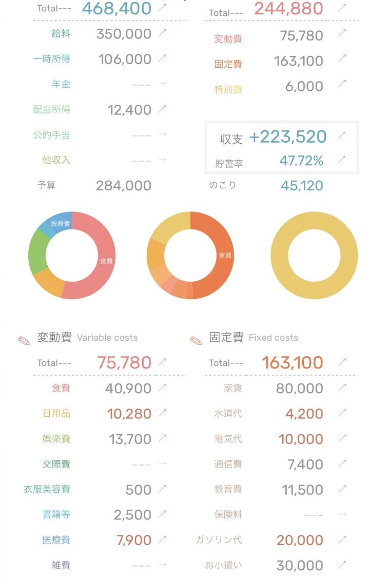 毎月のシート