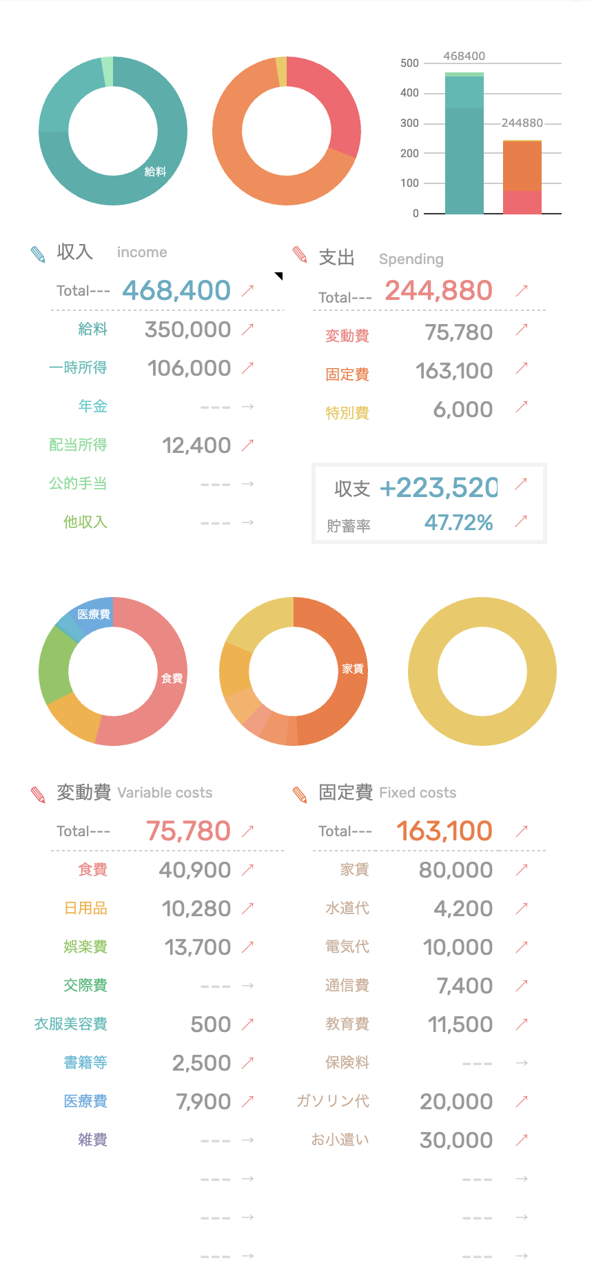 poko家計簿 スマホ画面